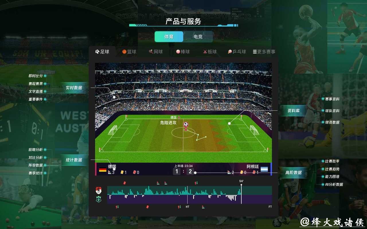 详解世界杯外围平台功能