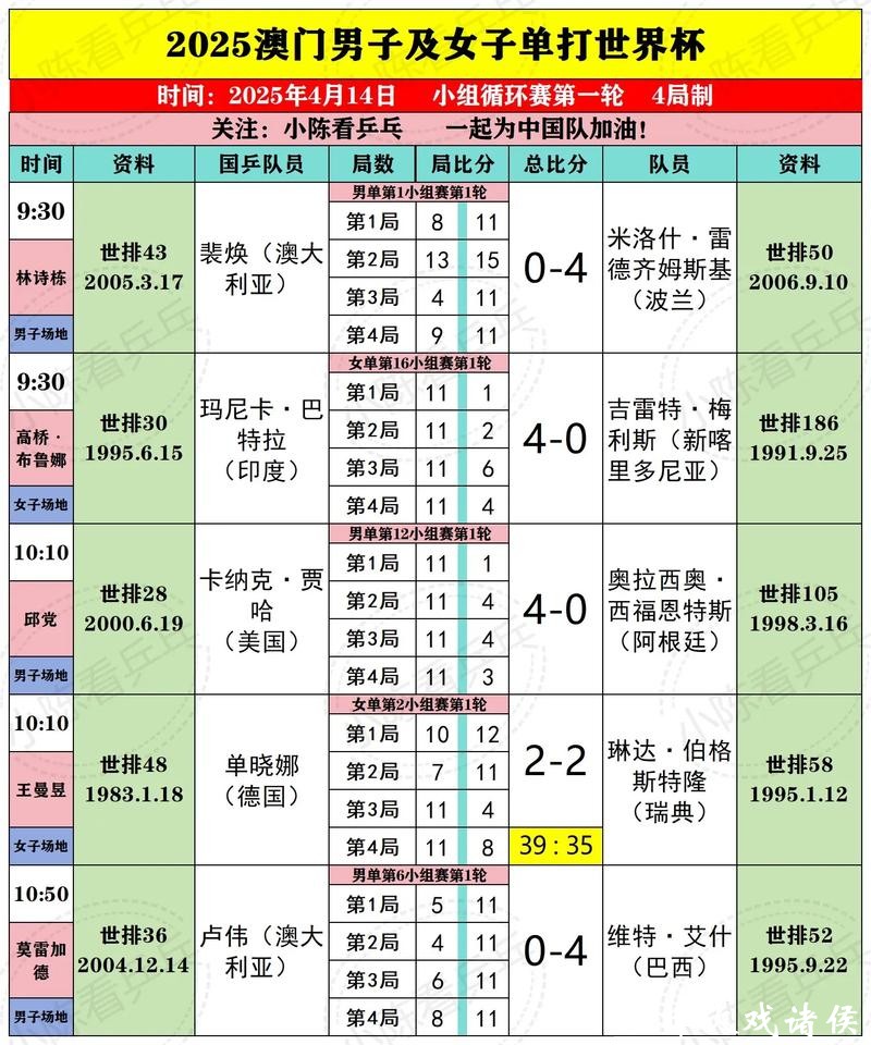 澳门世界杯下注官方网址汇总