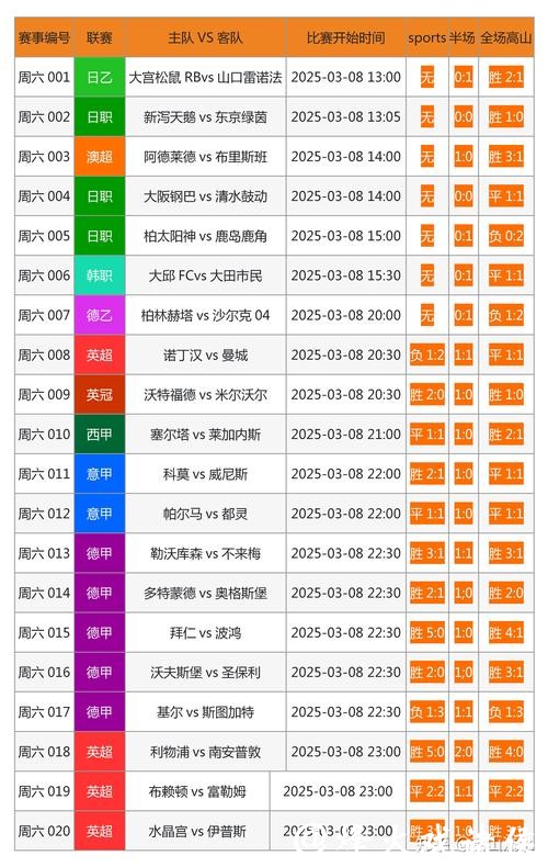 世界杯投注网手机版下载