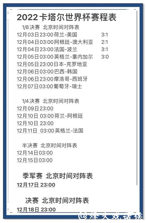 预测202X世界杯足球赛结果