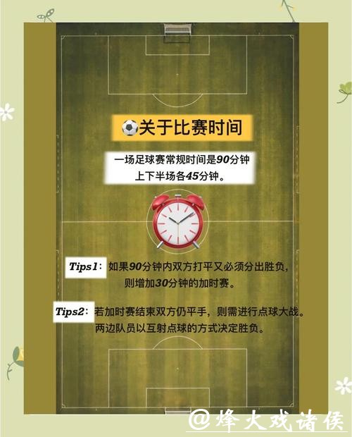 世界杯比赛时间安排与规则解析
